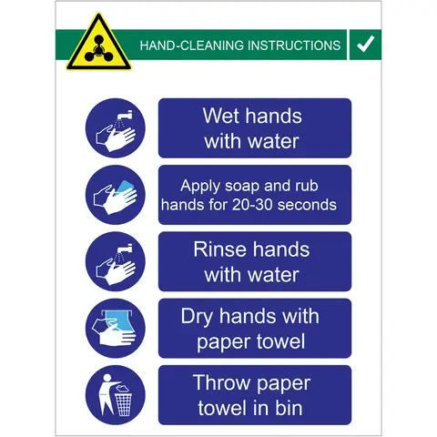 Hands Cleaning Procedure safety sign - Covid 19 