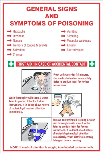 General Signs and Symptoms of Poisoning safety sign 
