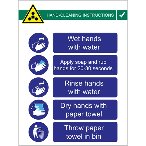 Hands Cleaning Procedure safety sign - Covid 19